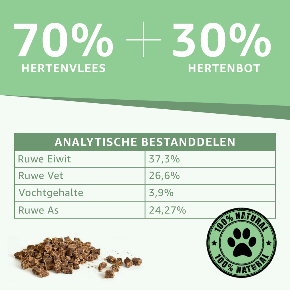 Puppy Training Snacks Hert | Woef Woef Snacks