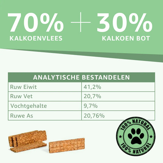 Kalkoenstrips 6 stuks | Woef Woef Snacks